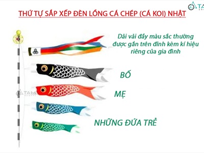 Lồng đèn vải cá chép Nhật Bản đầy đủ ý nghĩa [Vải đẹp - Nhiều cỡ] LDEN-VAI-07